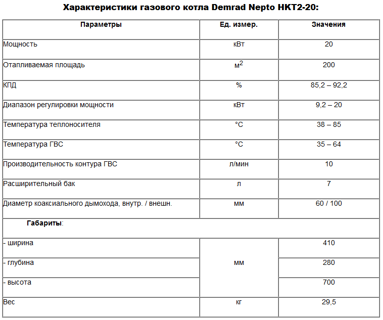 Бойлер промышленный: характеристики и примеры моделей