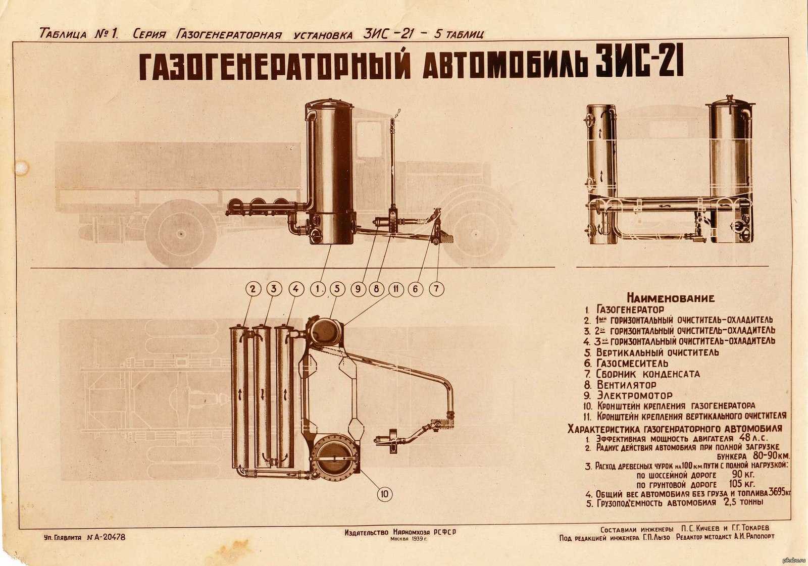 Что такое паровое отопление
