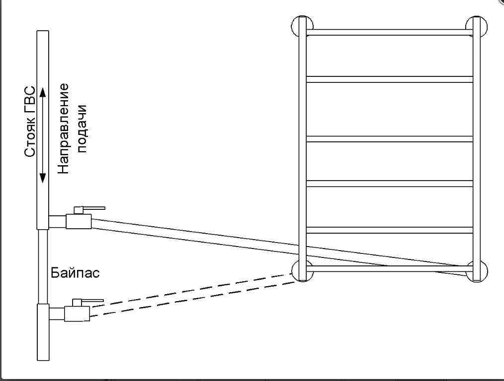 Подключение полотенцесушителя к стояку полипропиленовыми трубами схема подключения