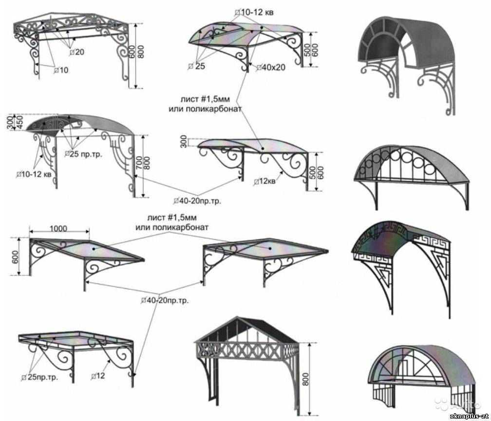 Козырек над крыльцом своими руками из металла фото чертежи