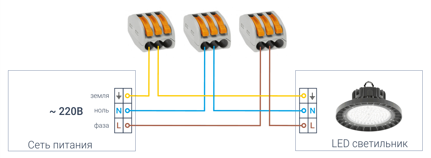 Соединить 220. Схема подключения линейных светодиодных светильников 220в. Схема подключения потолочных светодиодных светильников 220в. Схема включения светодиодного светильника 220в. Клемма ваго схема подключения.