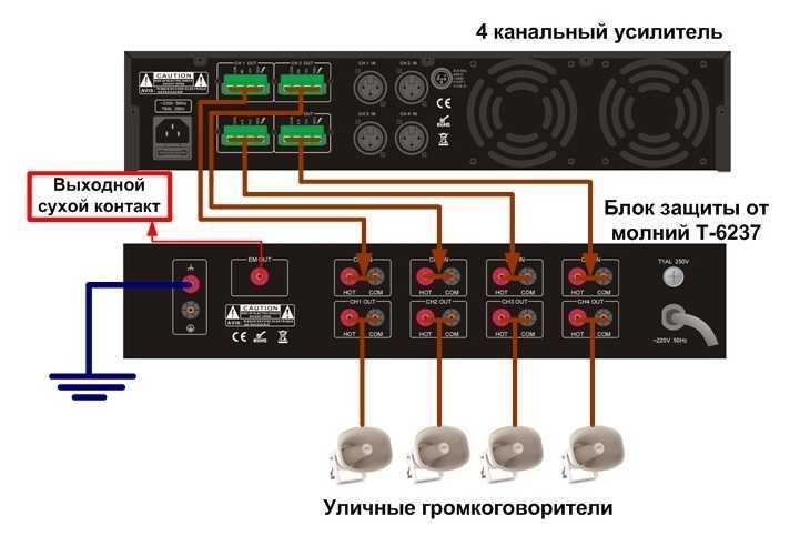 Сухой контакт схемы