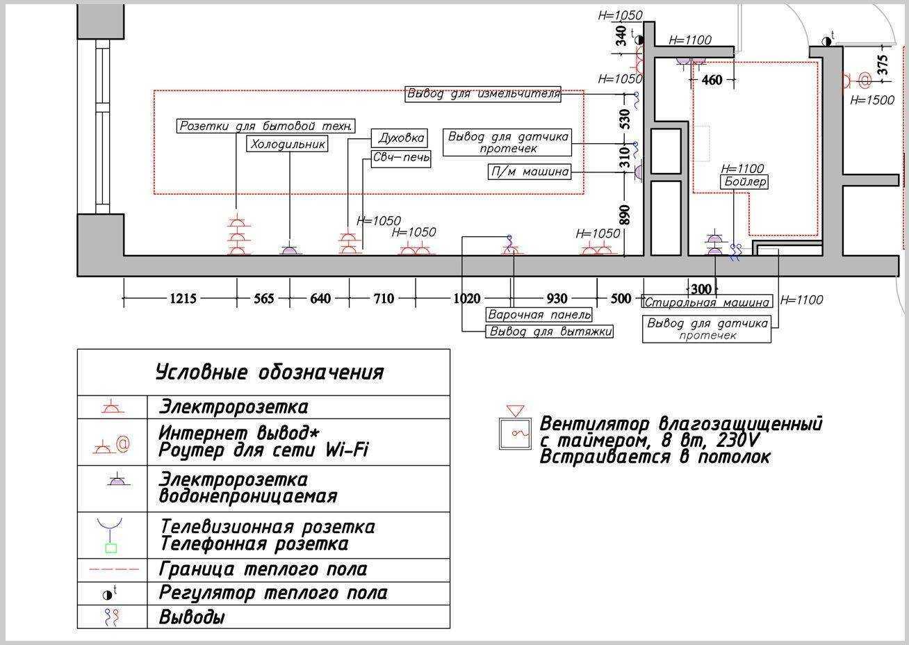 Розетки для ТВ чертеж