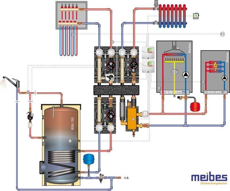 Схема котельной в частном доме с газовым котлом и бойлером косвенного нагрева