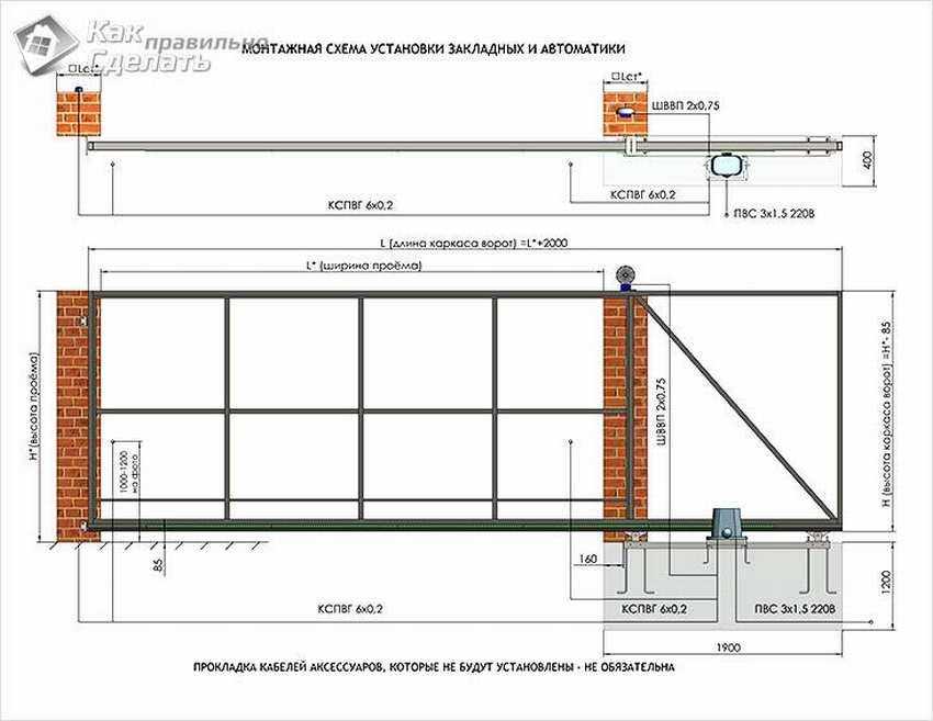 Установка откатных ворот размеры. Схема монтажа откатных ворот. Откатные ворота своими руками чертежи схемы эскизы. Телескопические откатные ворота конструкция. Откатные ворота своими руками пошаговая.