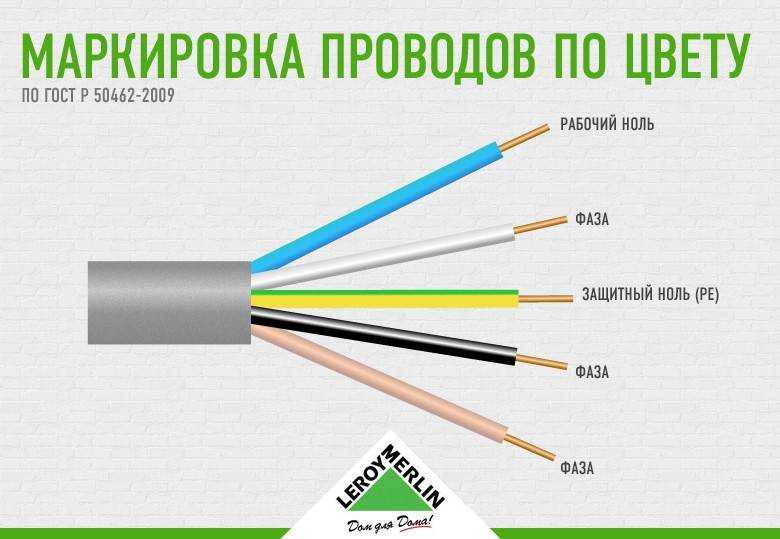 Обозначение проводов на схеме