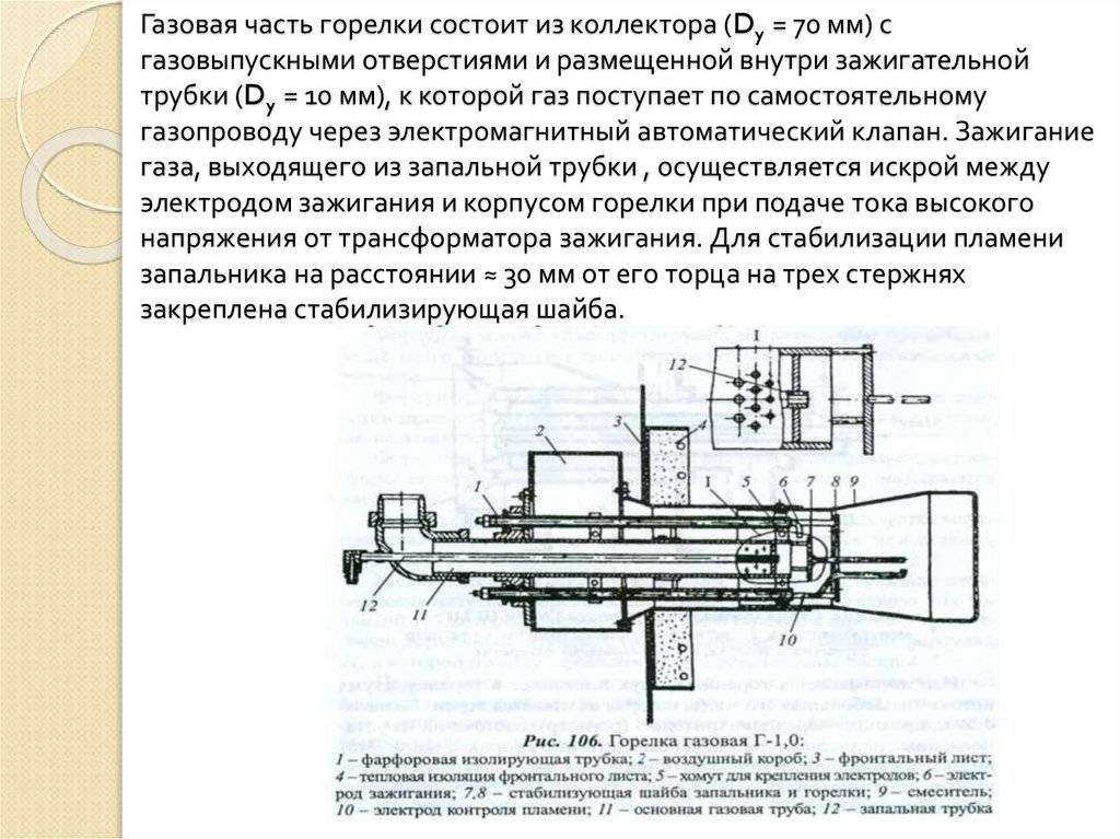 Устройство и принцип действия газовой горелки