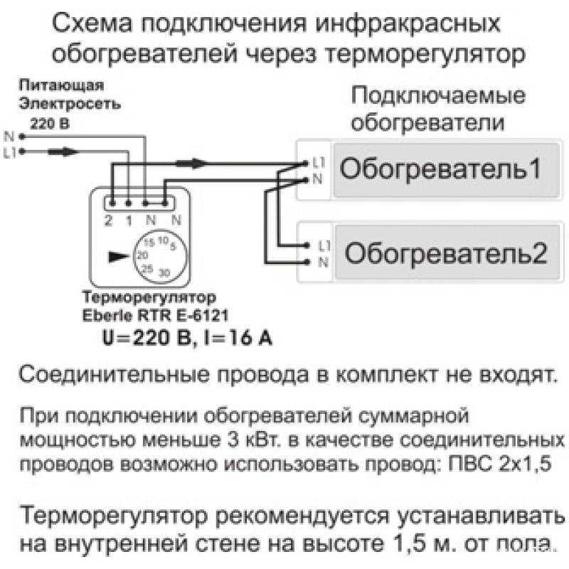 Самоучитель электрика. обучиться, научиться электромонтажу. осветительная бытовая электрическая сеть, электричество своими руками. схема электропроводки, проводки.