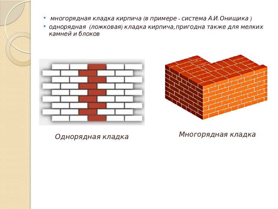 Смешанная кладка презентация