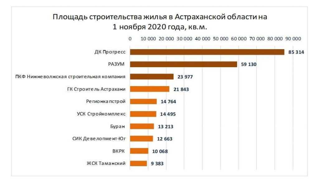 Пожарная безопасность котельной: газовой, на жидком и твердом топливе