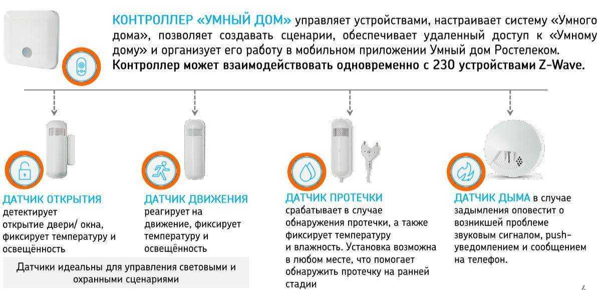 Правильная настройка датчика движения под конкретные задачи