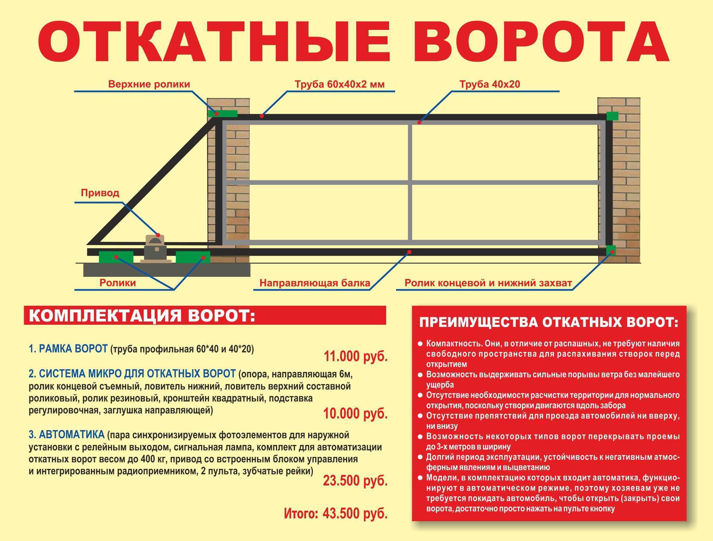 Установка откатных ворот размеры