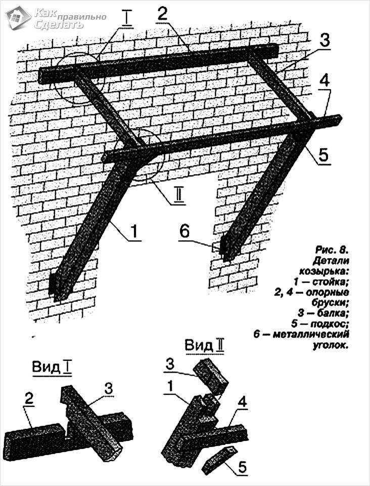 Козырек над дверью своими руками из металла чертежи и фото