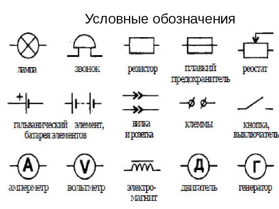 Обозначения в схемах электрических цепей