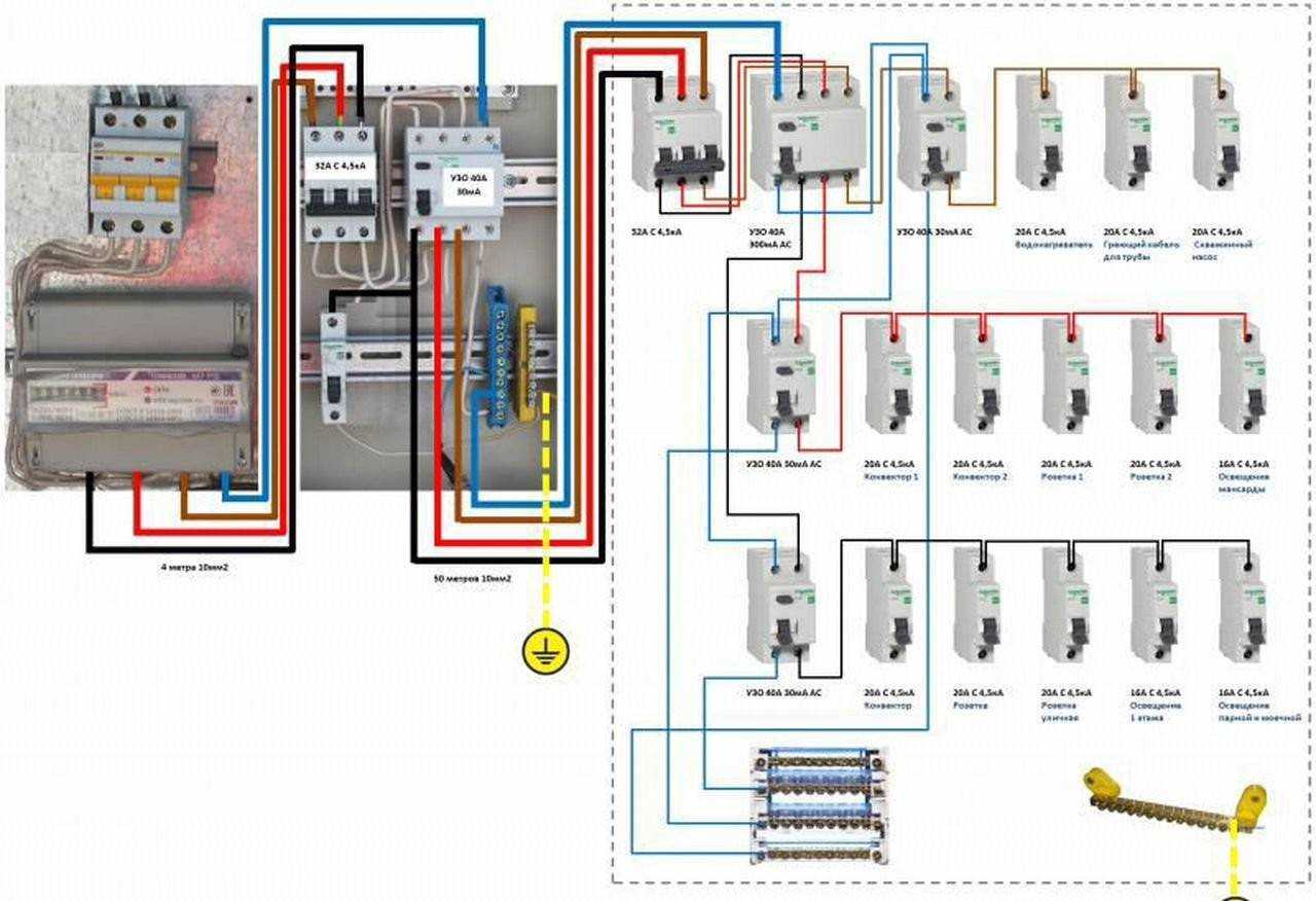 Схема распределительного щита частного дома на 220 в