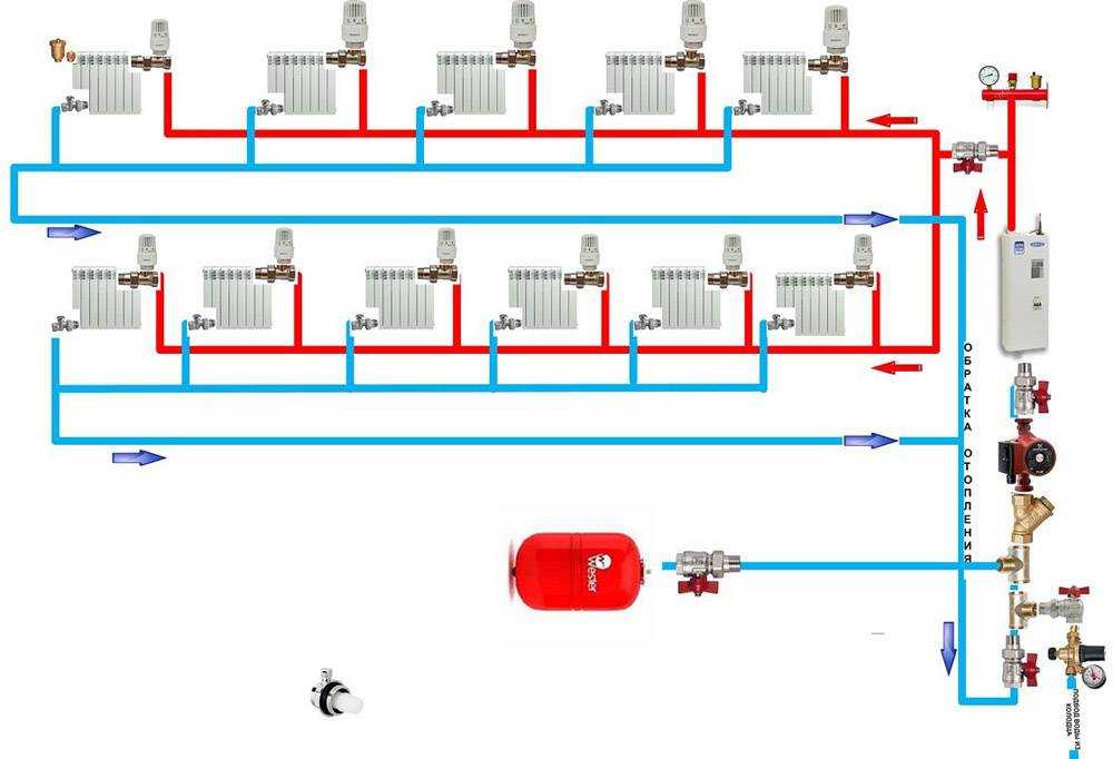 Как сделать схему отопления в частном доме