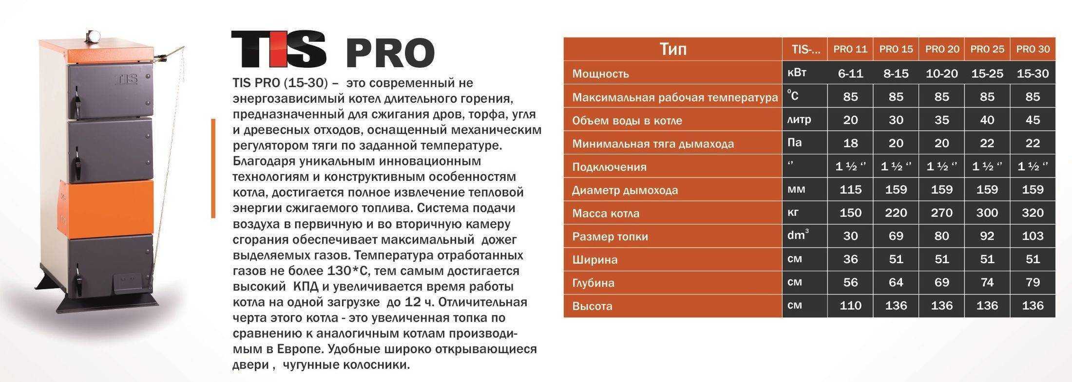 Котел твердотопливный длительного горения с водяным контуром: устройство и принцип действия, основные виды