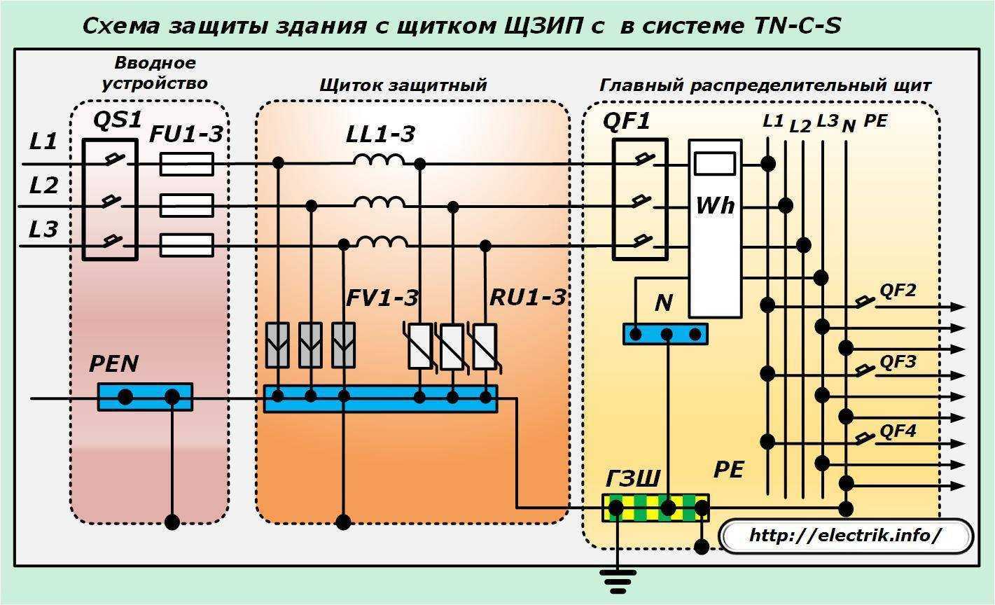 Узип зачем нужен. Ограничитель перенапряжения схема подключения 3 фазы. Схема подсоединения УЗИП 3 фазы.