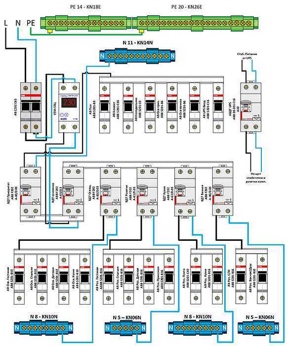 Схема расключения автоматов в щитке в частном доме