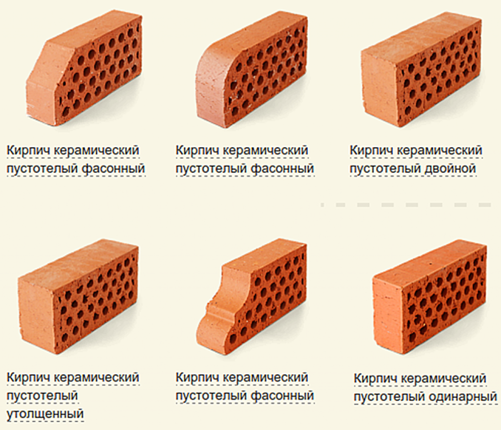 Керамический кирпич презентация