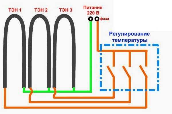 Тэн на схеме