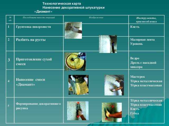 Лак матовый для гипсового камня