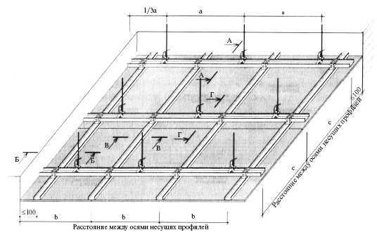 Как собрать из гипсокартона потолок п-113 по немецкой технологии?