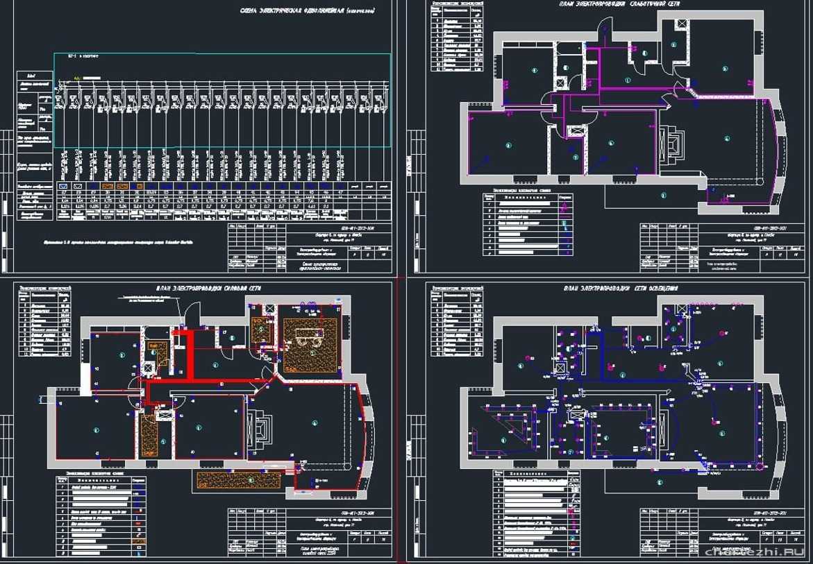 Электроснабжение проект dwg