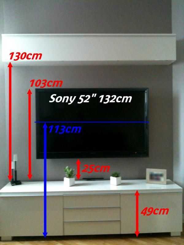 На какой высоте делать розетки для телевизора на стену