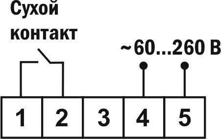 Карта сухие контакты