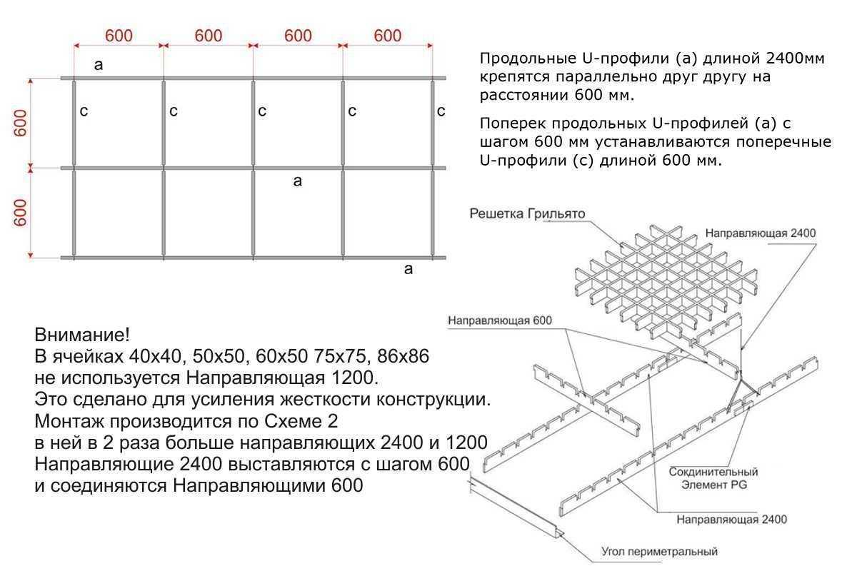 Грильято 100х100 схема монтажа