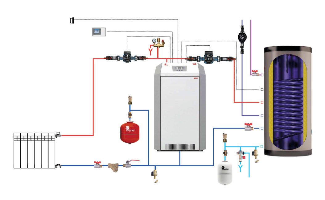 Котел сбрасывает воду. Котел газовый Lemax Clever 20. Газовый котел Лемакс Clever 20. Лемакс премьер подключение бойлера. Подключение котла к накопительному Баку.