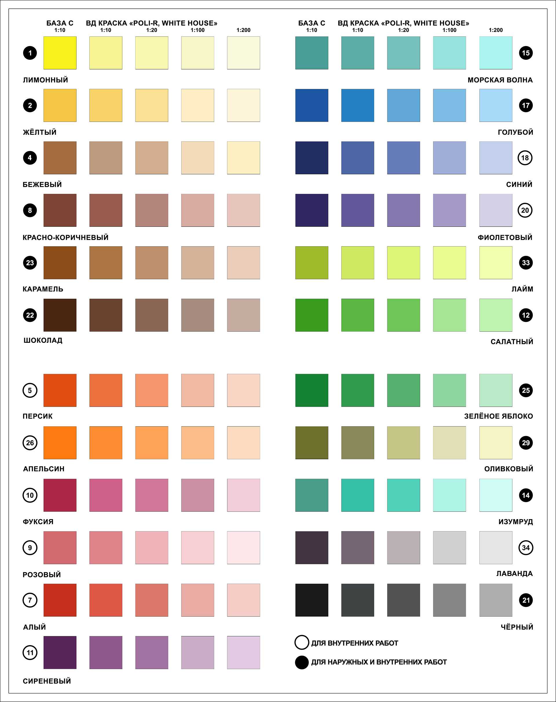 11 советов как получить нужный цвет краски самостоятельно