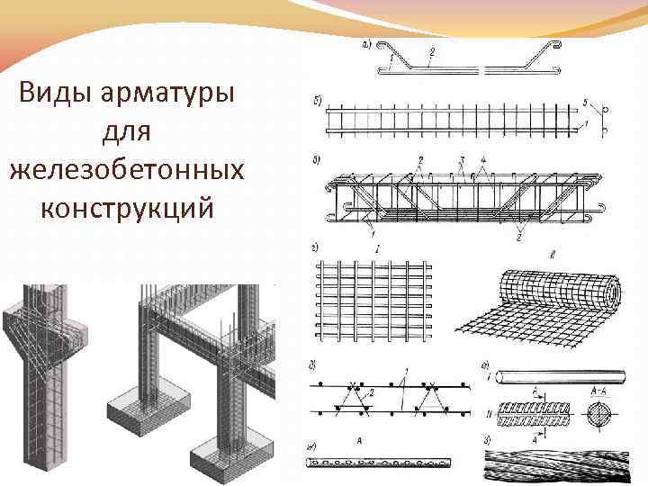 Железобетон, его характеристики