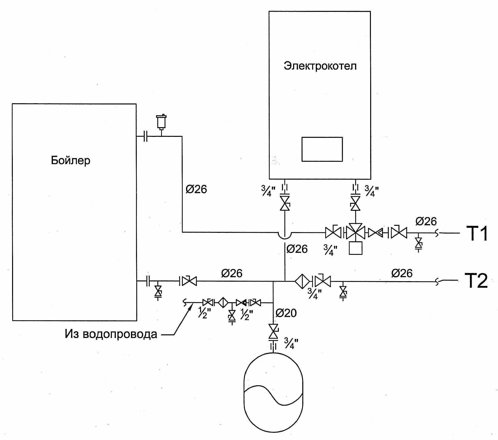 Функциональная схема бойлера