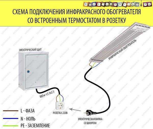 Схема подключения терморегулятора ballu к инфракрасному обогревателю