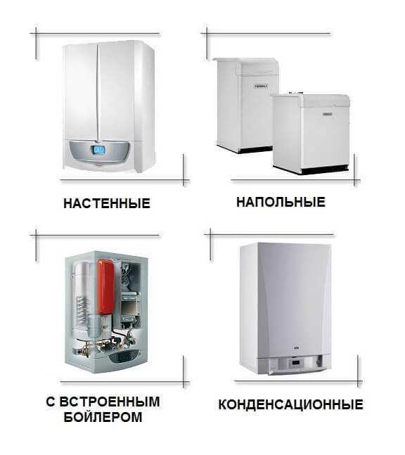 Дымоходы для газового котла в частном доме: требования, правила установки, виды конструкций, варианты исполнения