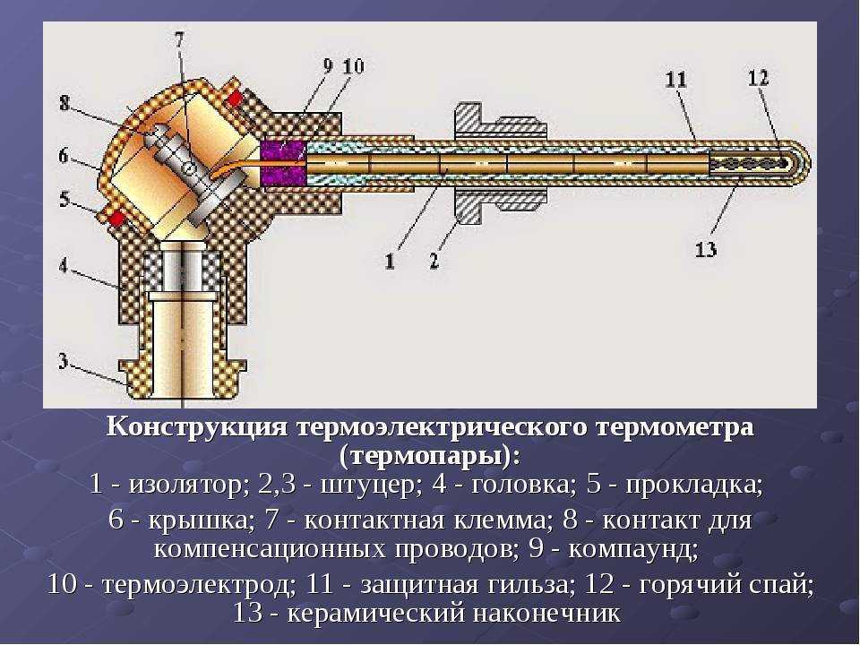 Термоэлектрический прибор схема