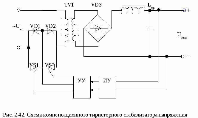 Стабилизатор напряжения на симисторе схема