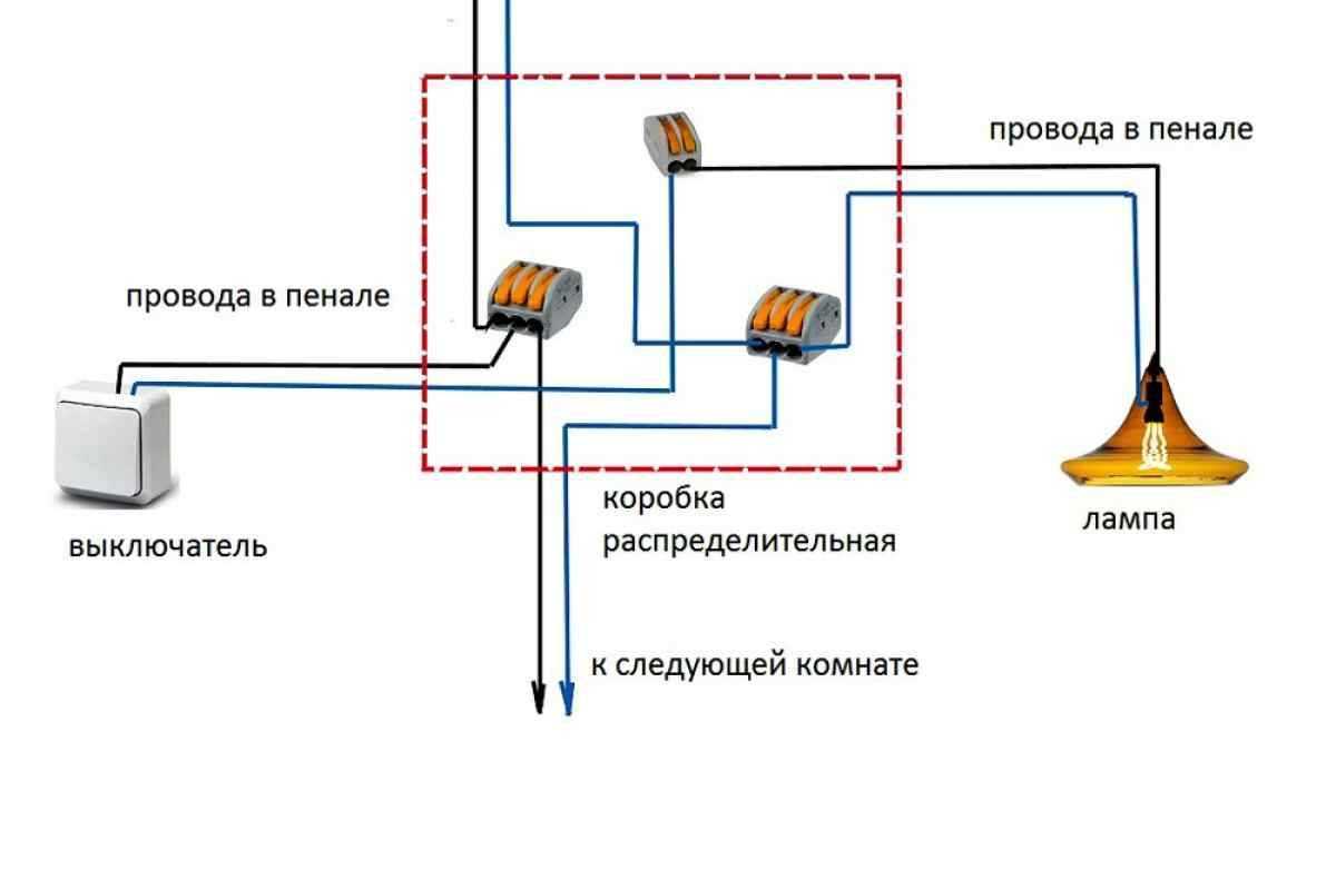 Схема разводки и подключения электропроводки - электропроект квартиры .