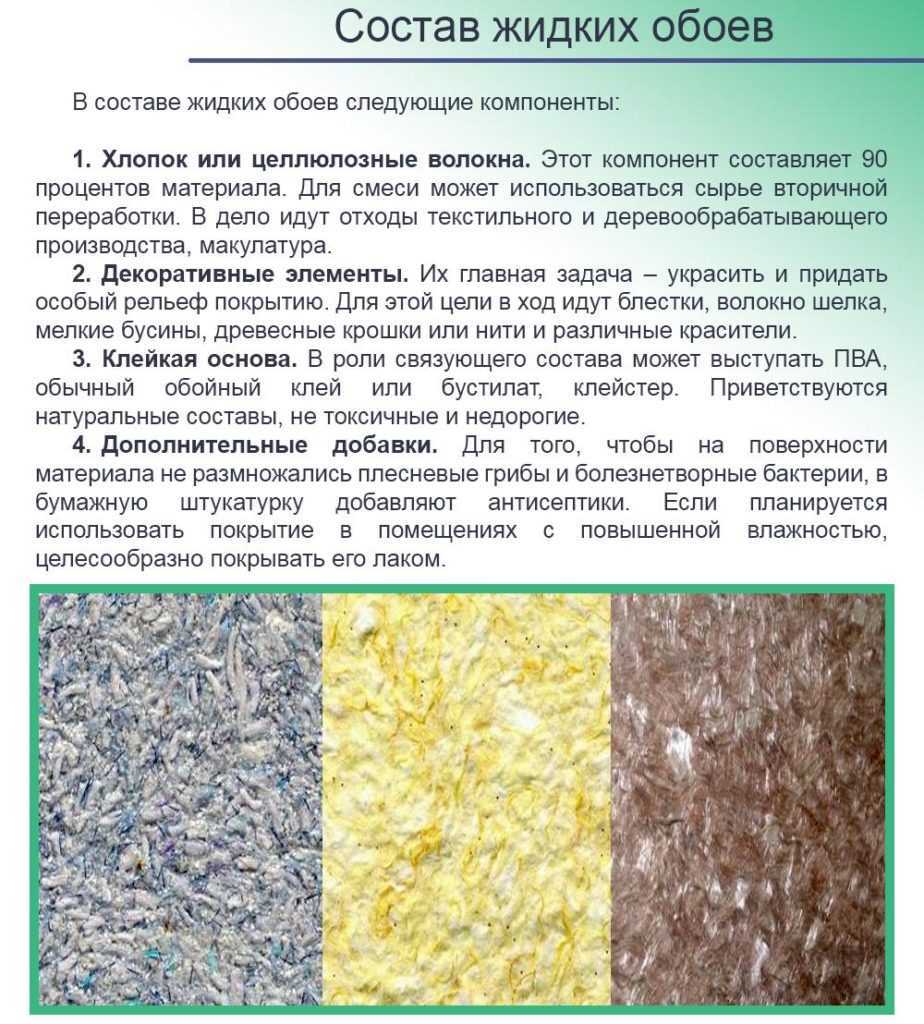 Жидкие обои: отзывы, недостатки и сильные стороны отделки