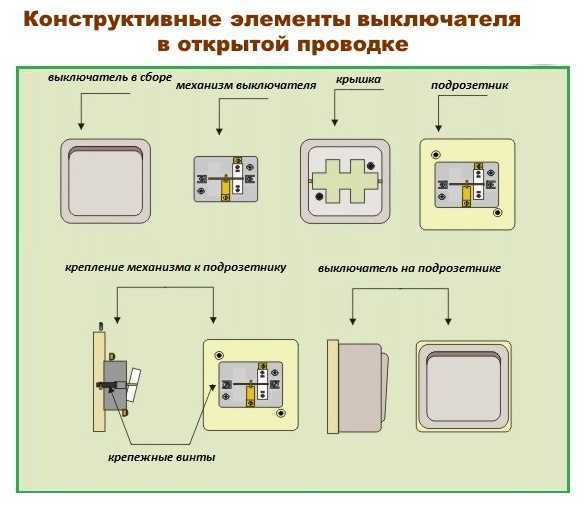 Установка выключателя схема