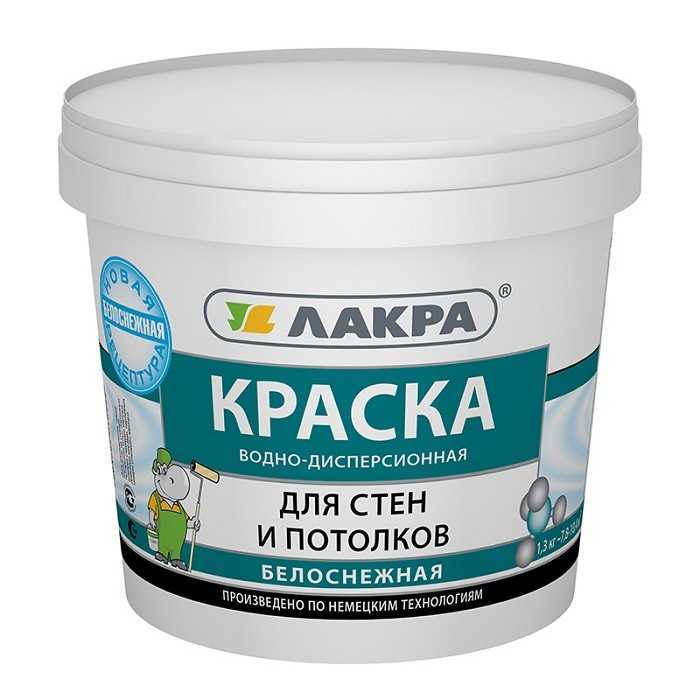 Лучшие краски для стен