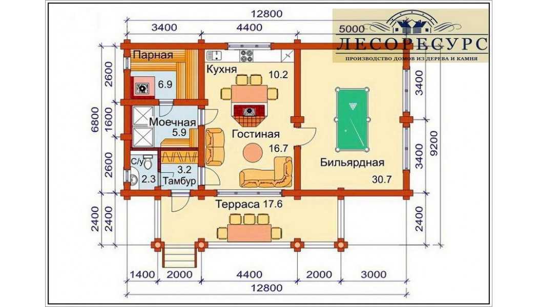 Баня в доме плюсы и минусы. баня в доме: минусы | дома на века