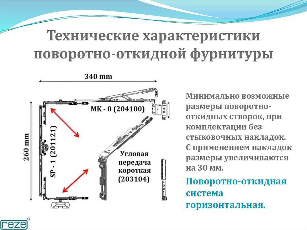 Схема запоров пластиковых окон