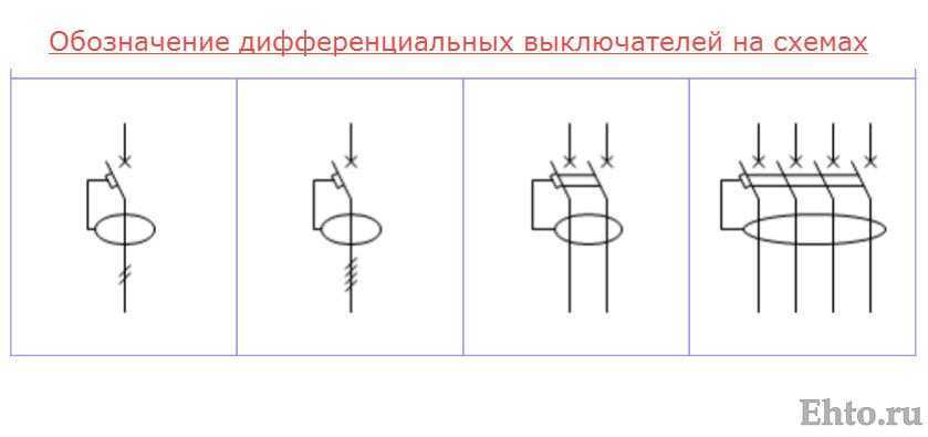 Автоматический выключатель как выглядит на схеме