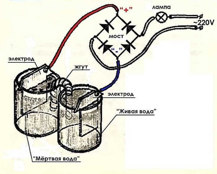 Прибор для живой и мертвой воды своими руками схема