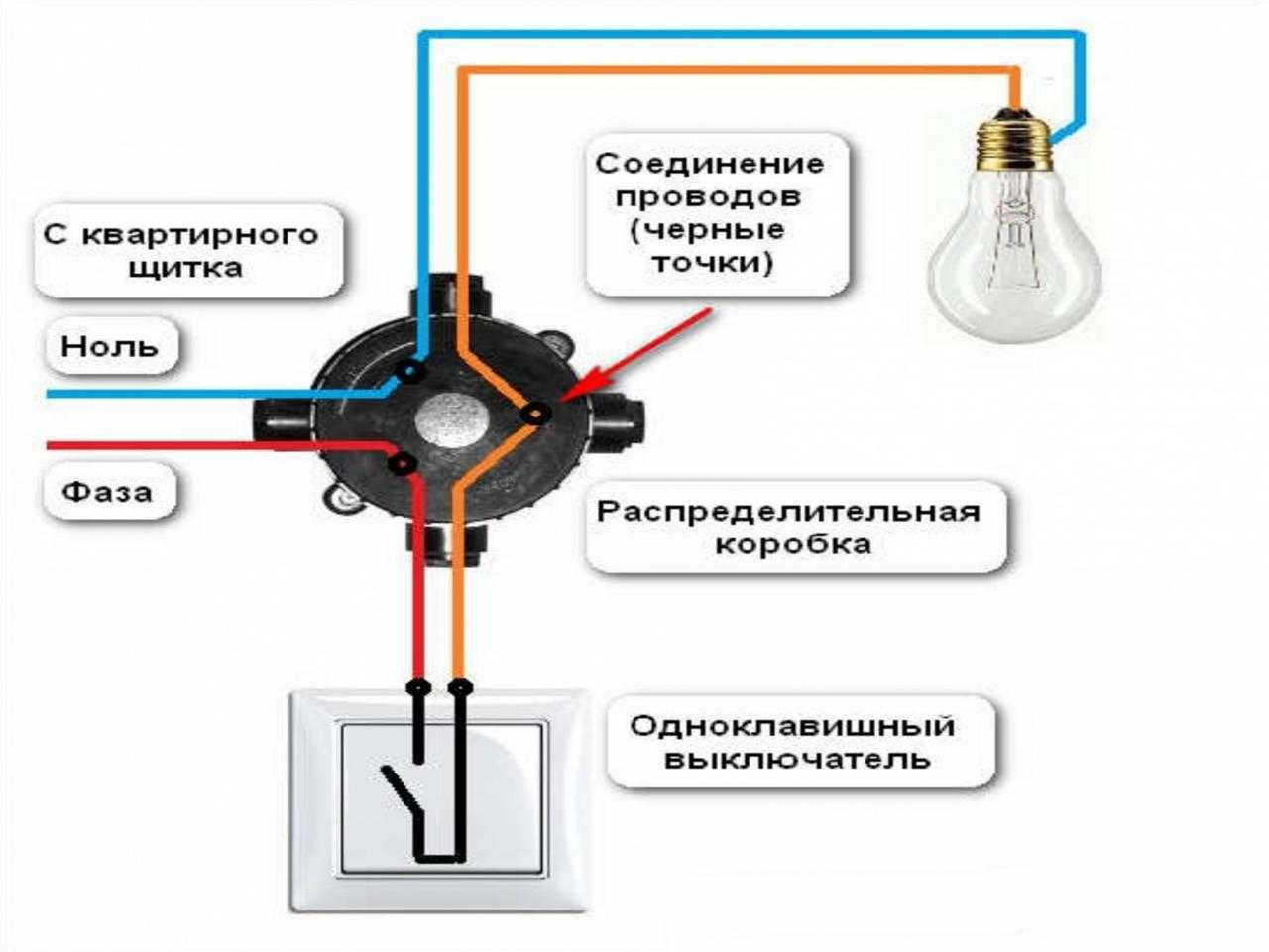 Схема подключения выключатель лампа и розетка