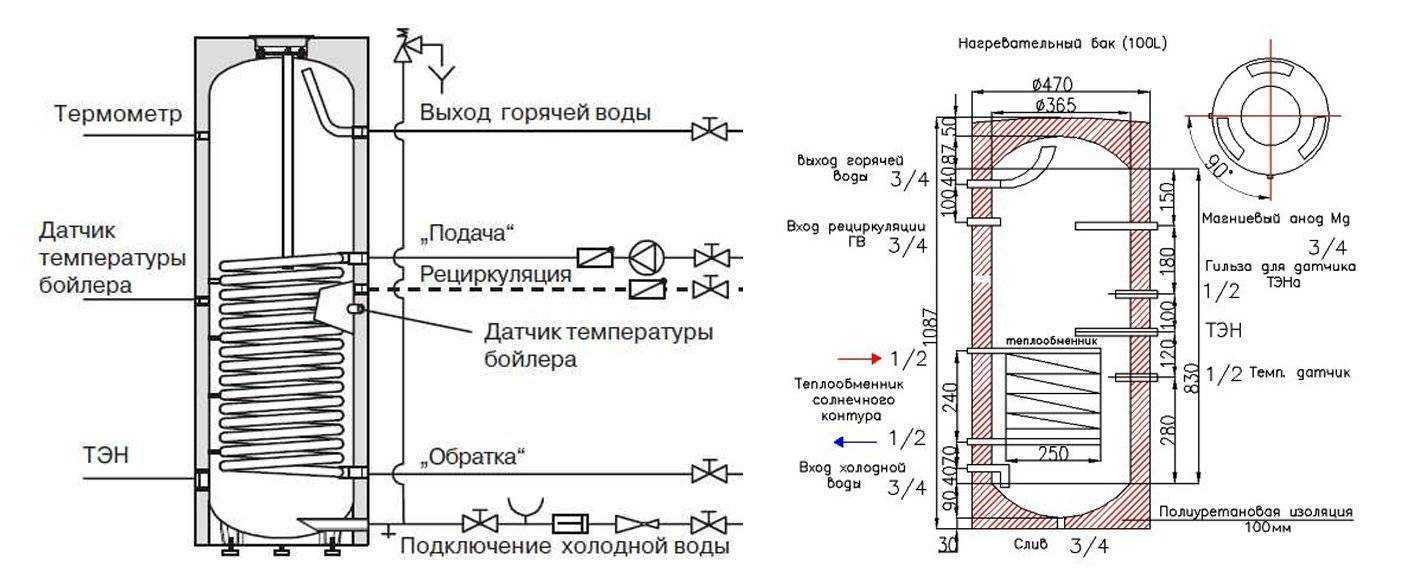 Чертеж бойлера косвенного нагрева