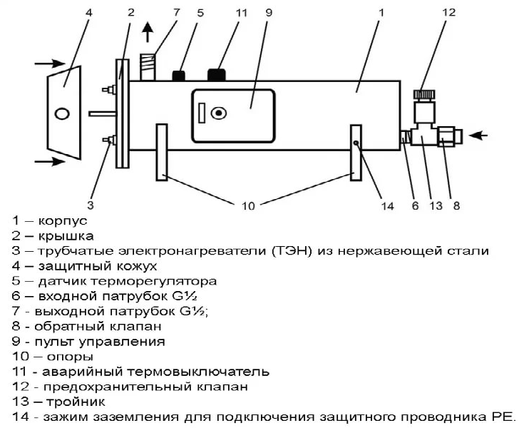 Электрическая схема проточного водонагревателя